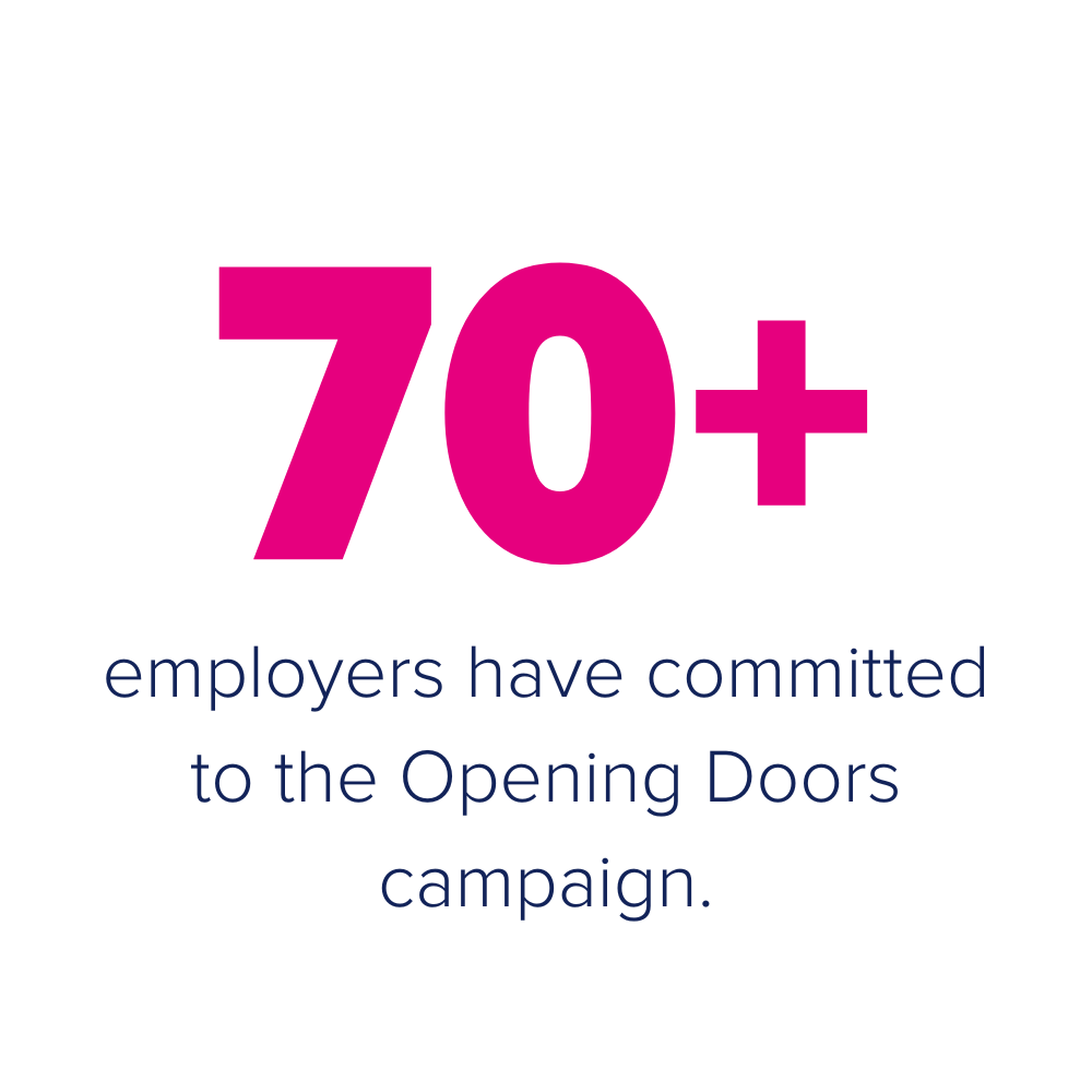 70+ employers have committed to the Opening Doors campaign.