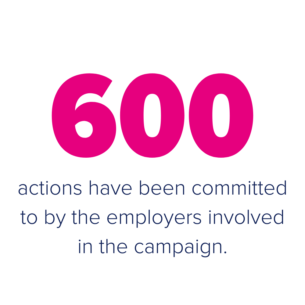 600 actions hav been committed to by the employers involved in the campaign.