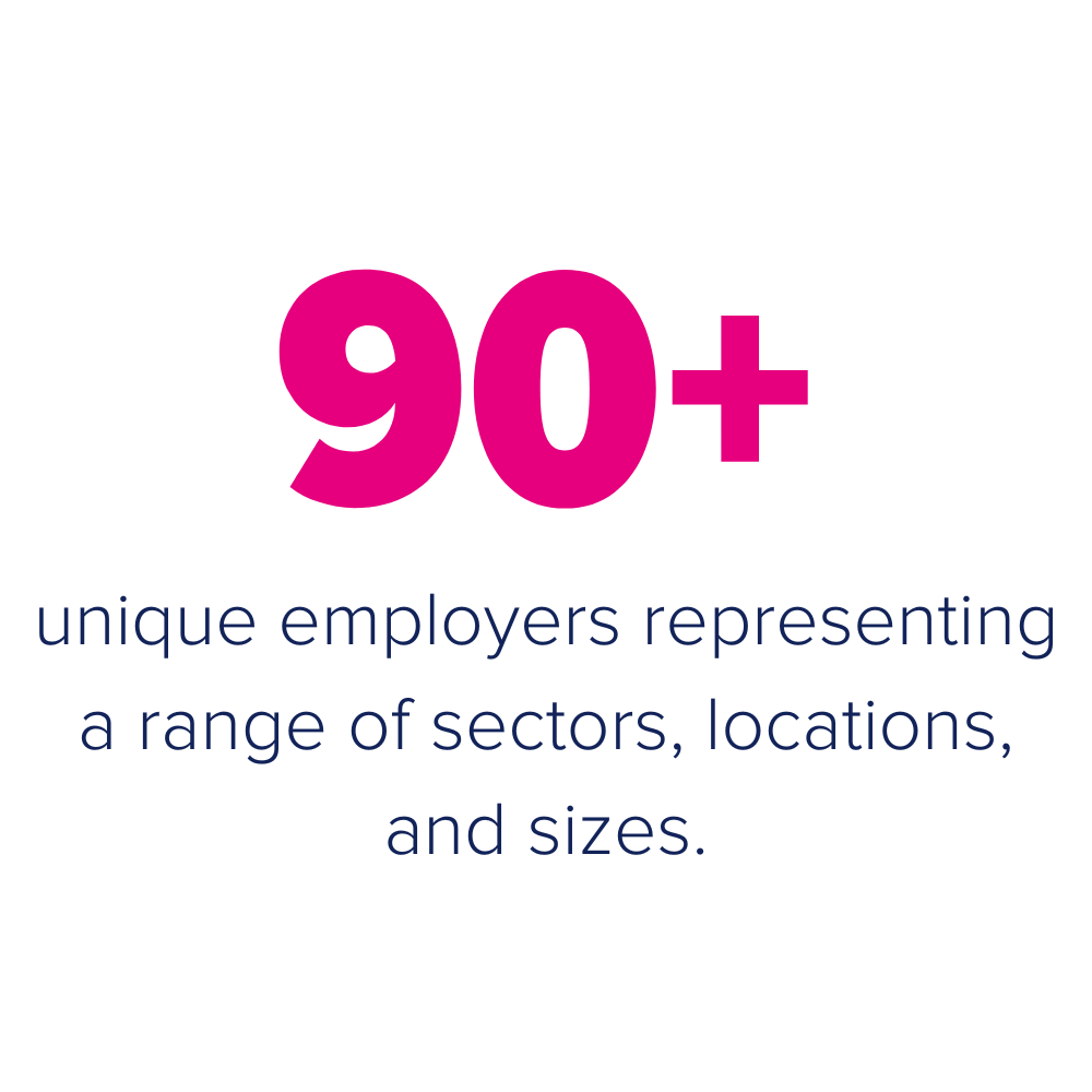 90+ unique employers representing a range of sectors, locations, and sizes