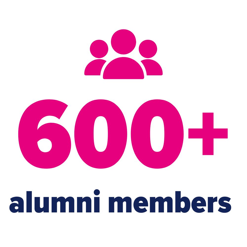 600+ alumni members